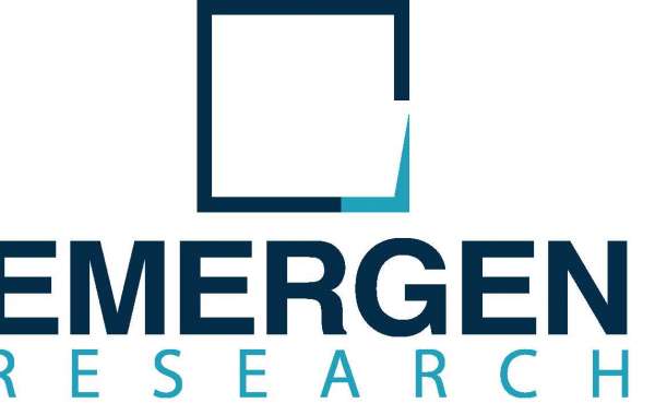 Business Intelligence and Analytics Platforms Market Size by 2028 | Industry Segmentation by Application, Regions, Key N