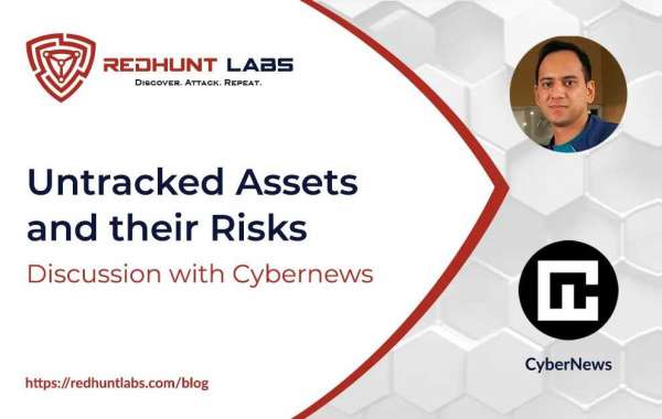 Best Asset Discovery With Cybernews in India | RedHunt Labs