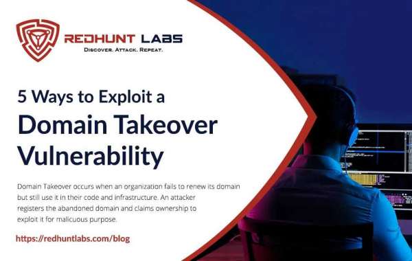 Best Subdomain Enumeration Takeover Vulnerability in India | RedHunt Labs Description : Discover India's most effec