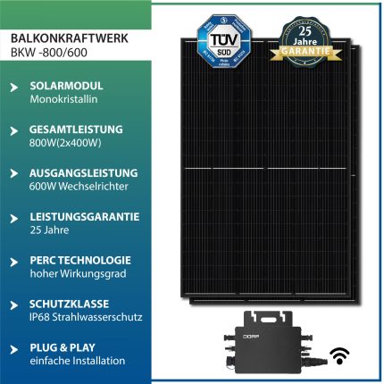 Solar-PV Balkonkraftwerk- Solarstrom für Ihren Balkon | Stegpearl