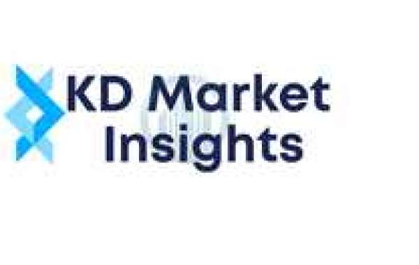 Procurement Software Market Overview, Top Key Players, Forecast 2032