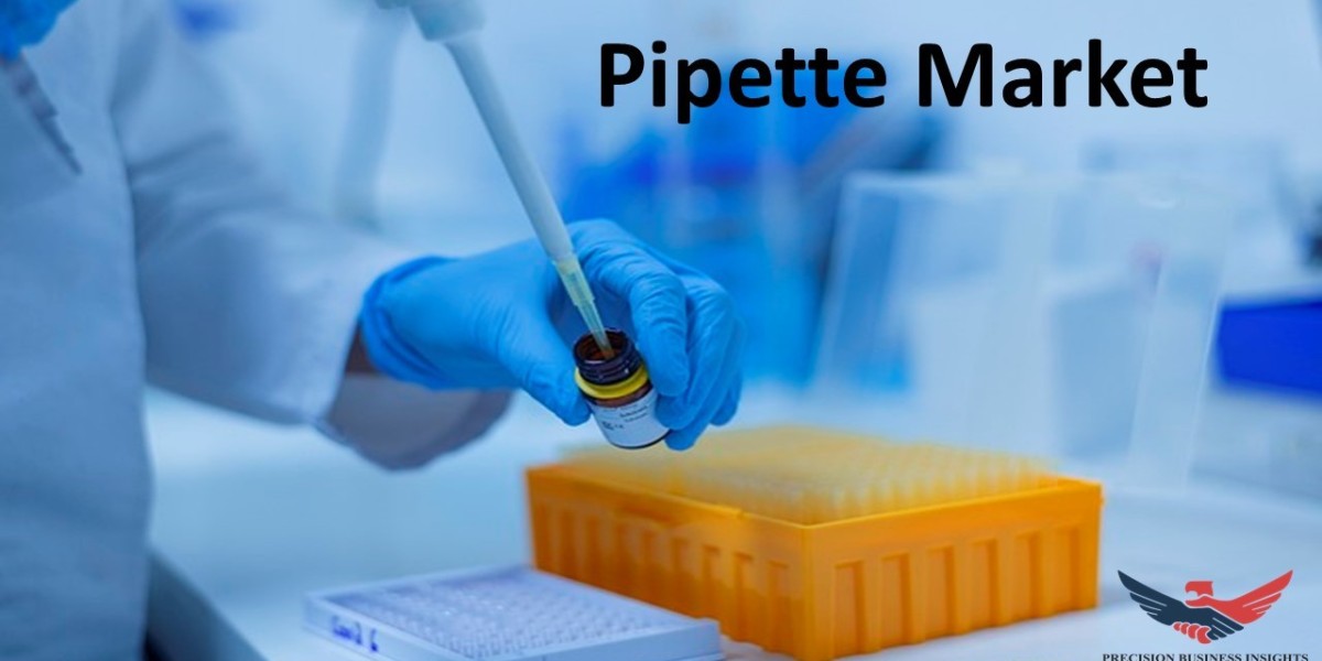 Pipette Market Size, Share Analysis, Future Trends and Scope from 2024 to 2030