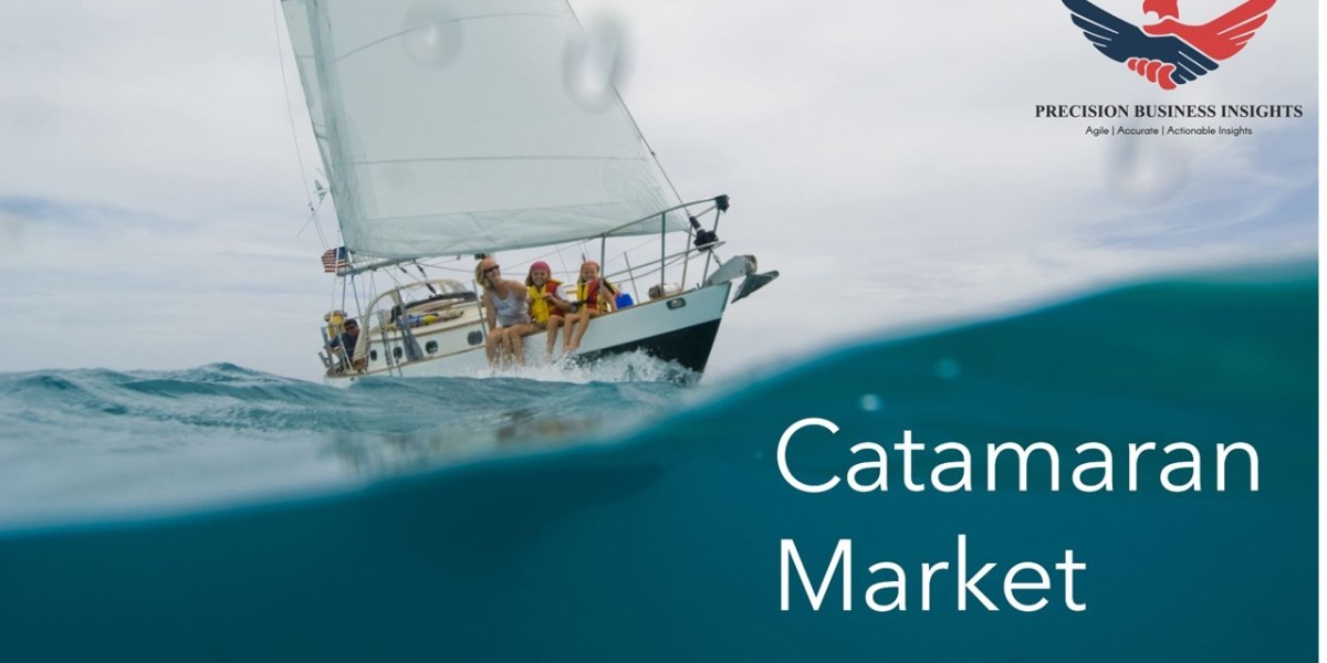 Catamaran Market Size, Share Price Report Insights 2030