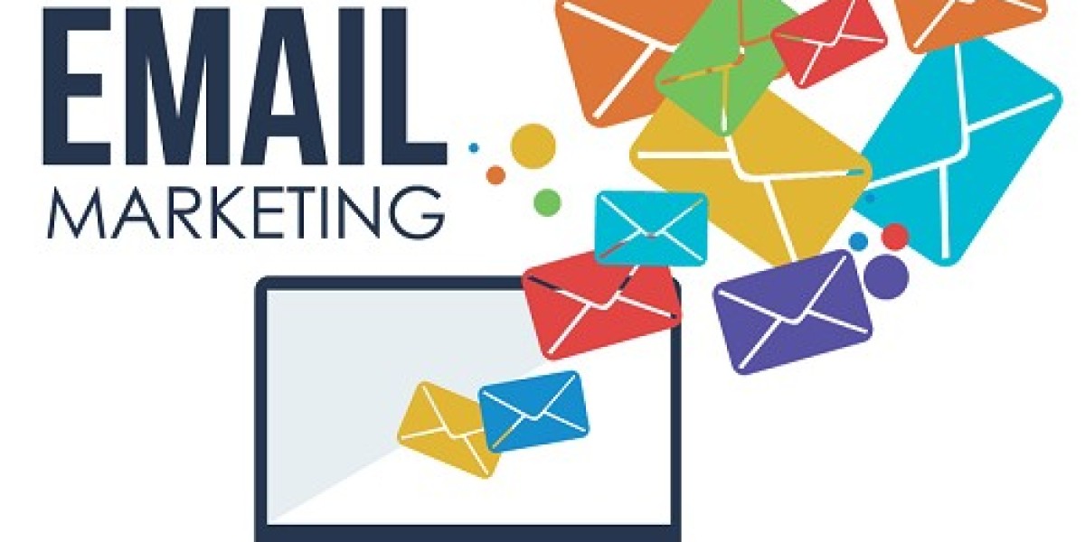 Email Marketing Market High Growth | Global Forecast Till 2032