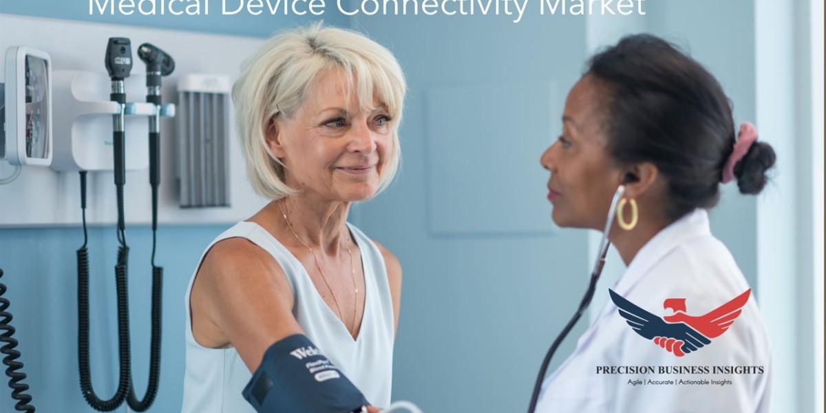 Medical Device Connectivity Market Size, share Analysis 2030