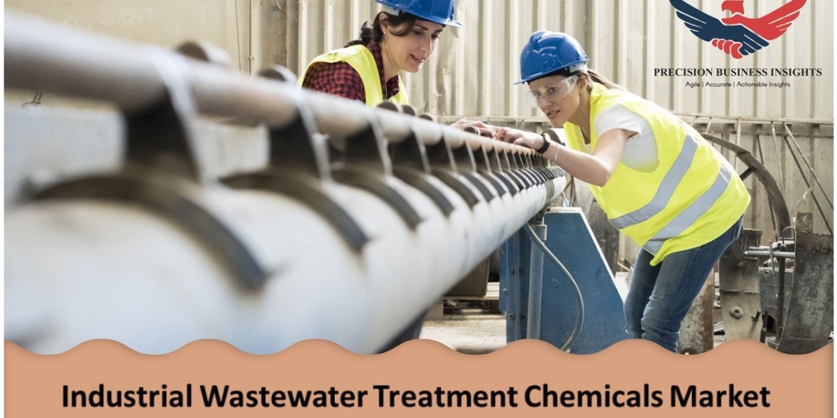 Industrial Wastewater Treatment Chemicals Market Report 2030