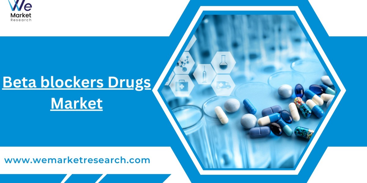 Beta blockers Drugs Market Growing Trends and Technology Forecast to 2033