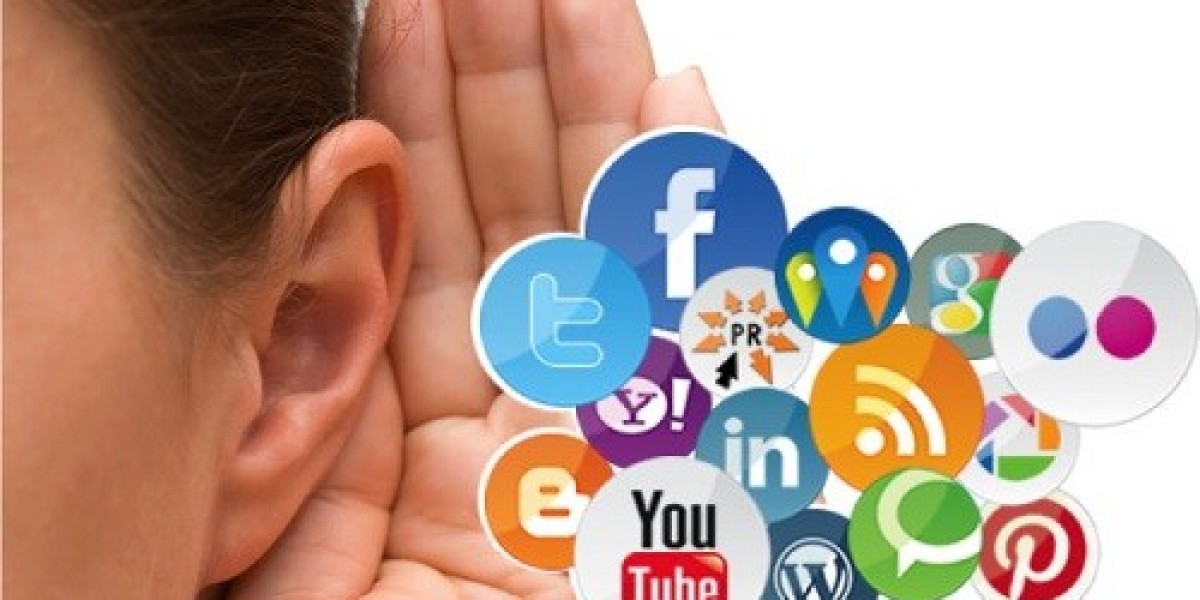 Social Media Listening Market Size | Global Growth [2032]