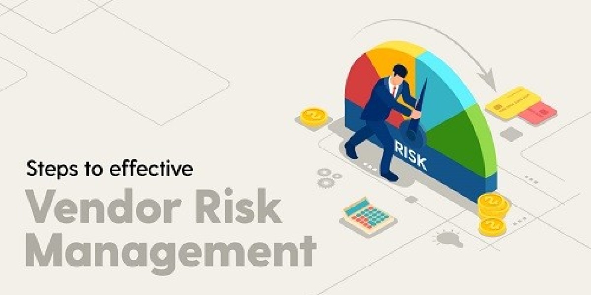 Vendor Risk Management Market Size, Share | Growth Report [2032]
