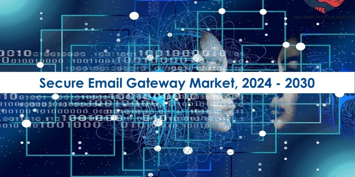 Secure Email Gateway Market Trends and Segments Forecast To 2030