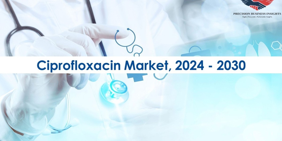 Ciprofloxacin Market Future Prospects and Forecast To 2030