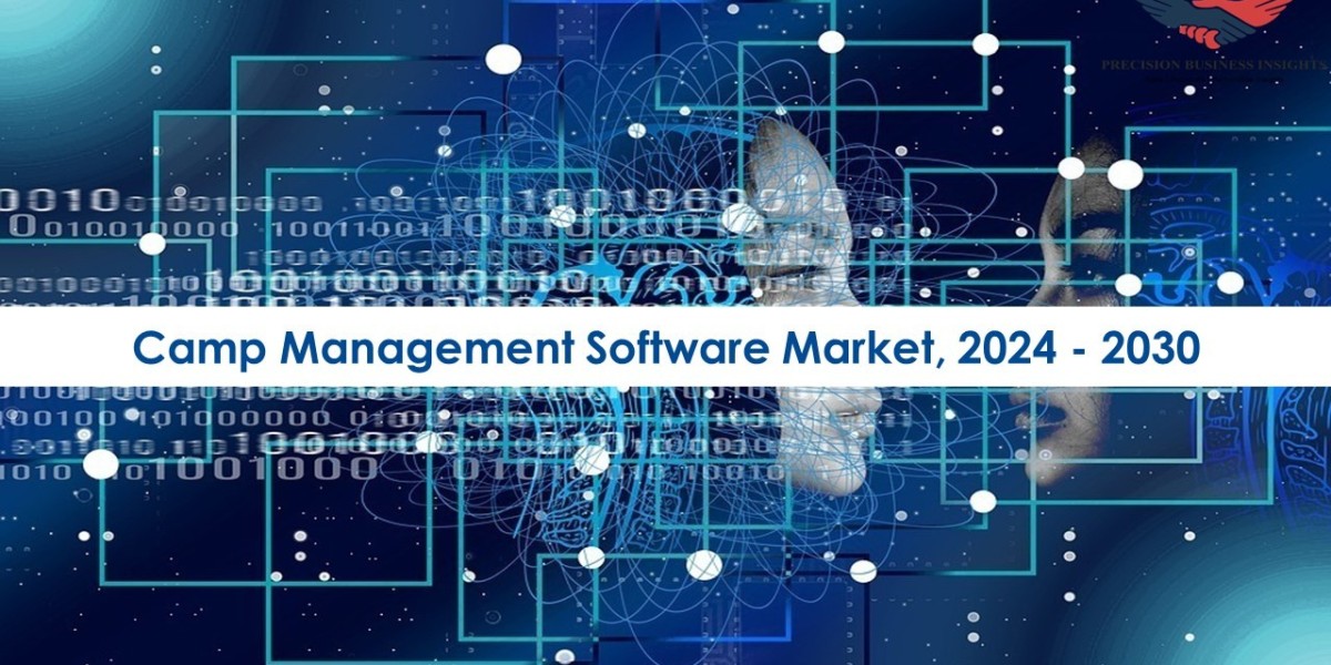 Camp Management Software Market Future Prospects and Forecast To 2030