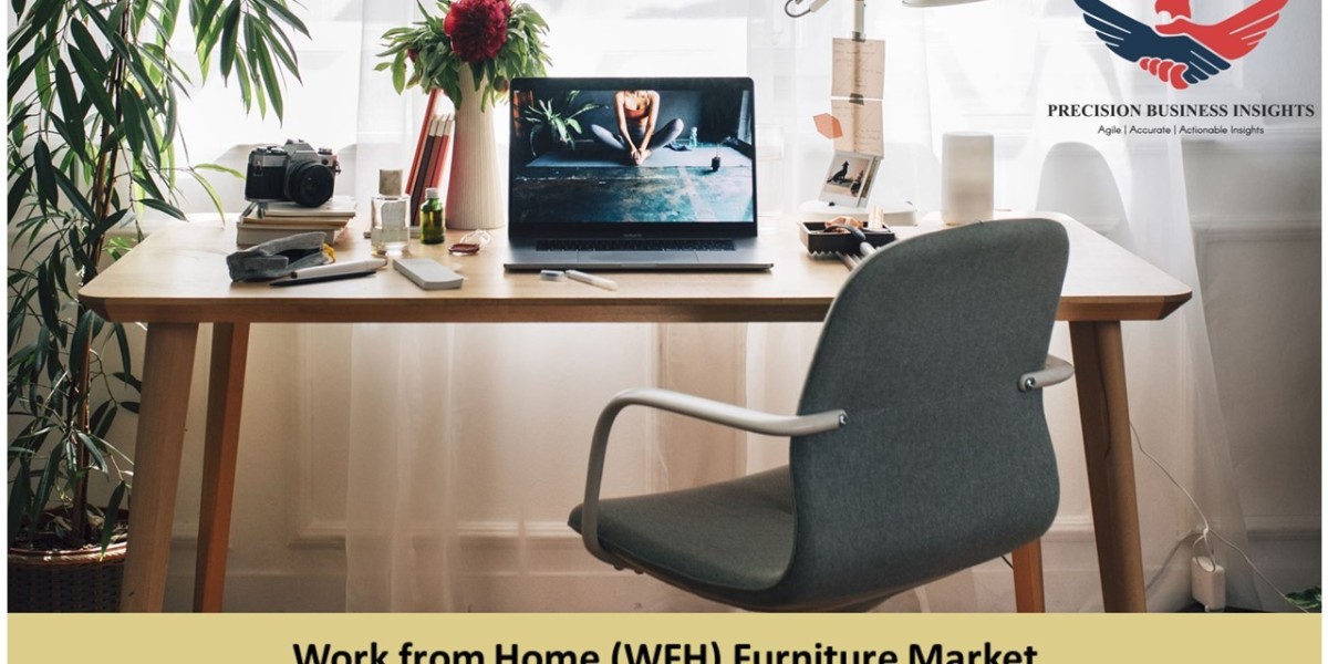 Work From Home (WFH) Furniture Market Size, Share & Report