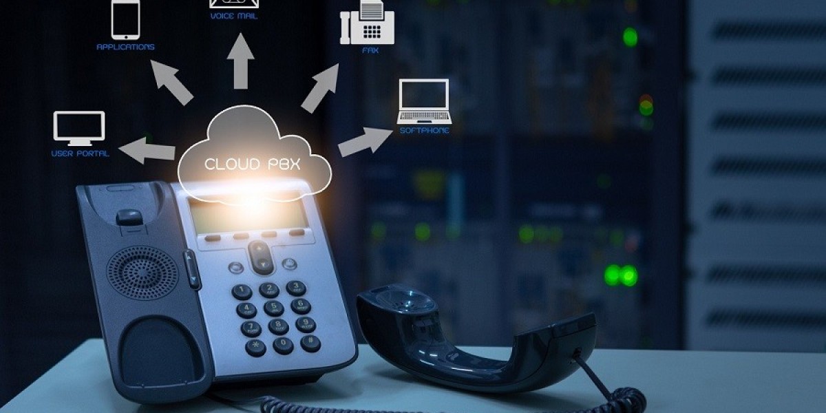 Hosted PBX Market Size Industry Status Growth Opportunity For Leading Players To 2032