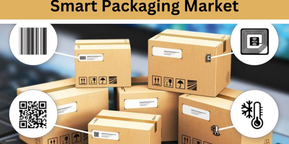 Smart Packaging Market by Platform, Type, Technology and End User Industry Statistics, Scope, Demand with Forecast 2033