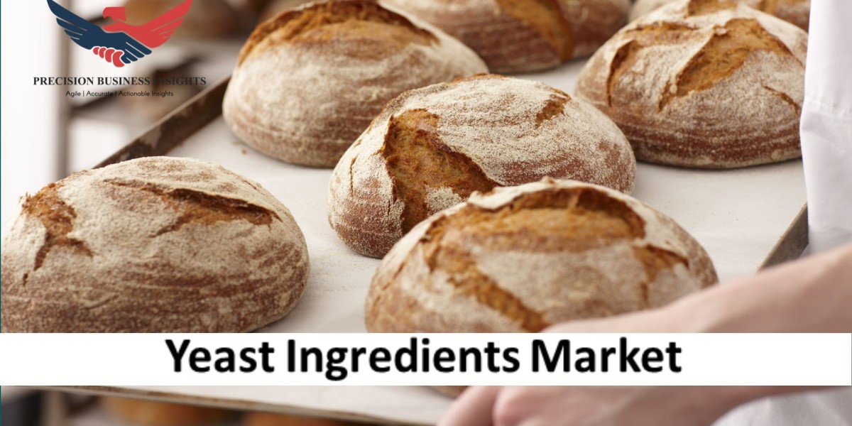 Yeast Ingredients Market Size, Share Forecast Report By 2030