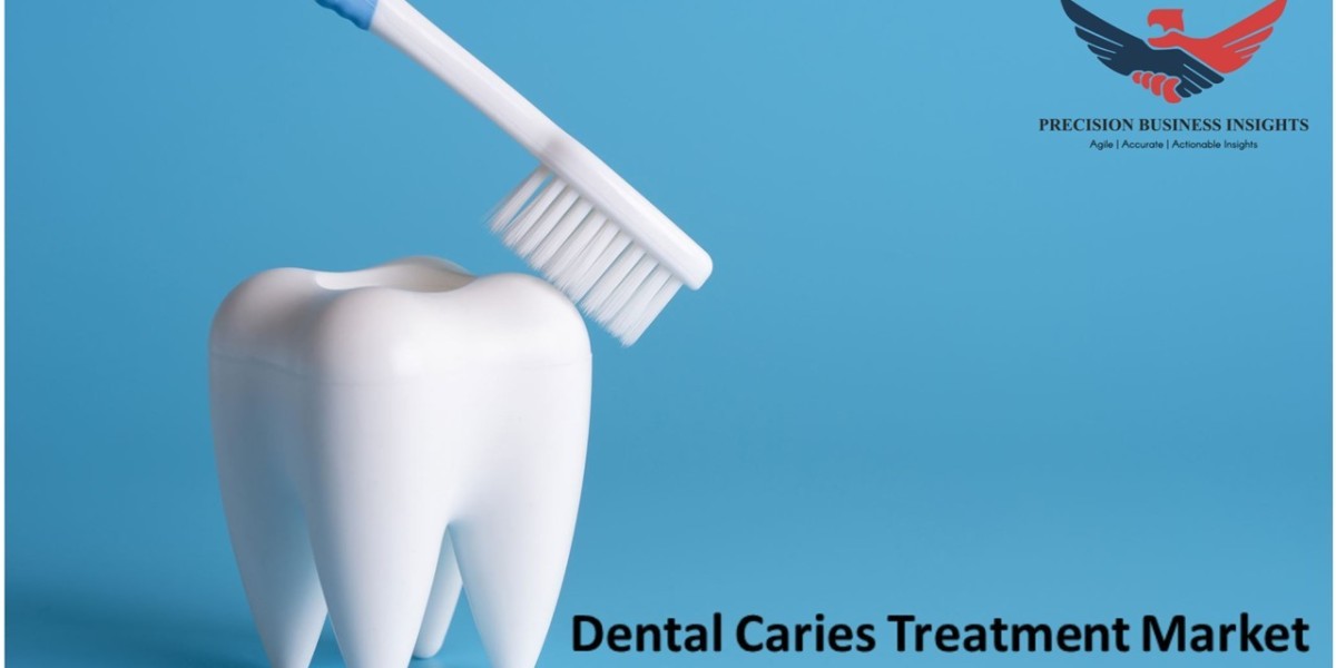Dental Caries Treatment Market Size, Share Analysis 2030