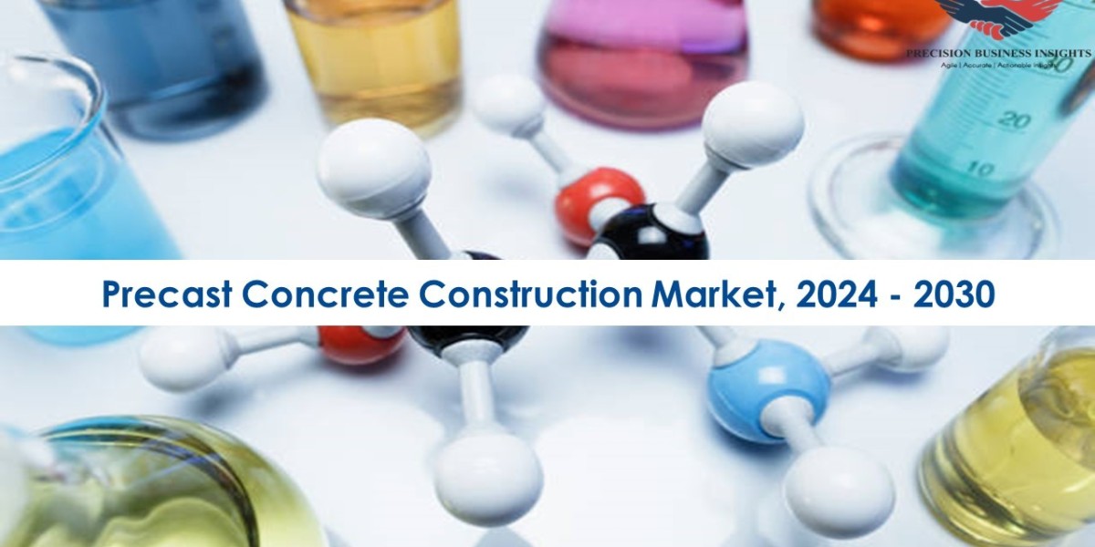 Precast Concrete Construction Market Opportunities, Business Forecast To 2030