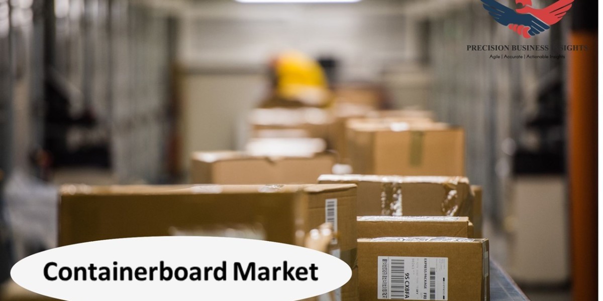 Containerboard Market Size, Share Growth Demand Report 2030