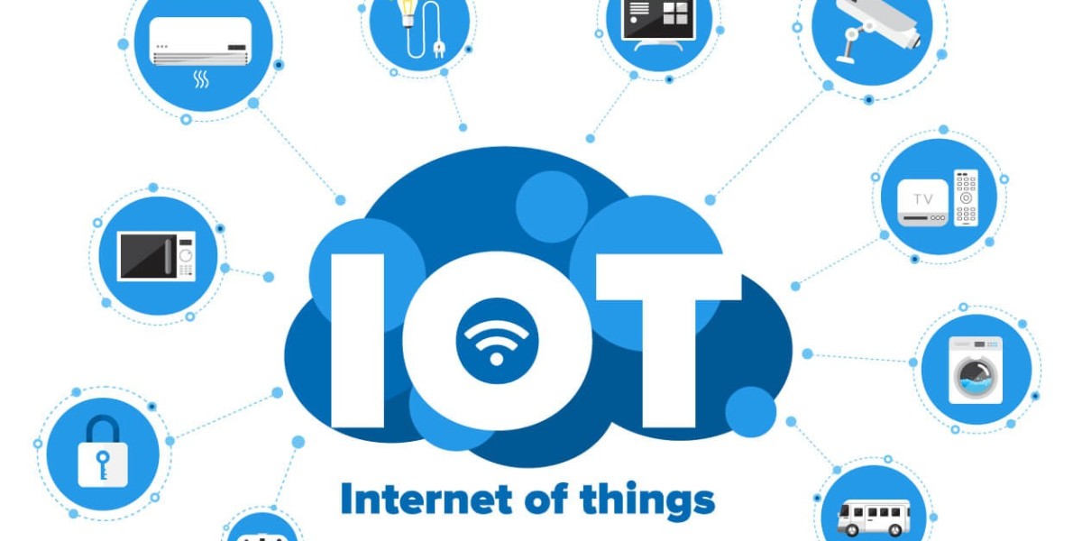 Internet of Things Market Growth | Industry Report [2032]