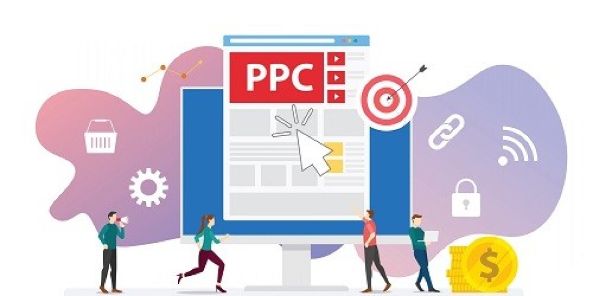 PPC Software Market Size, Share, Growth | Forecast [2032]