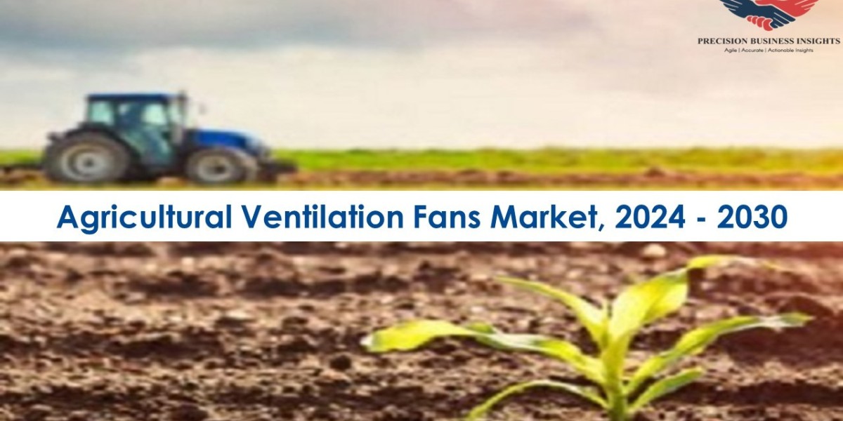 Agricultural Ventilation Fans Market Opportunities, Business Forecast To 2030