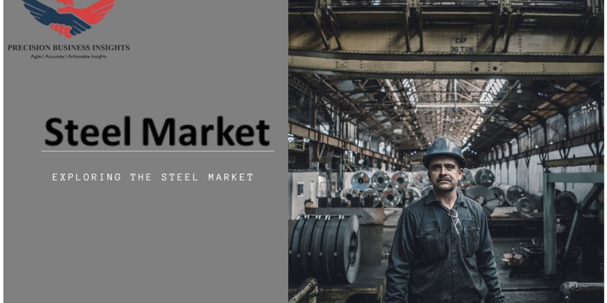 Steel Market Size, Share and Growth Insights by 2030
