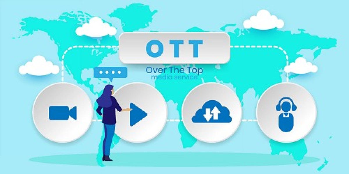 Over The Top (OTT) Content Market Size, Share, Growth, Forecast [2032]