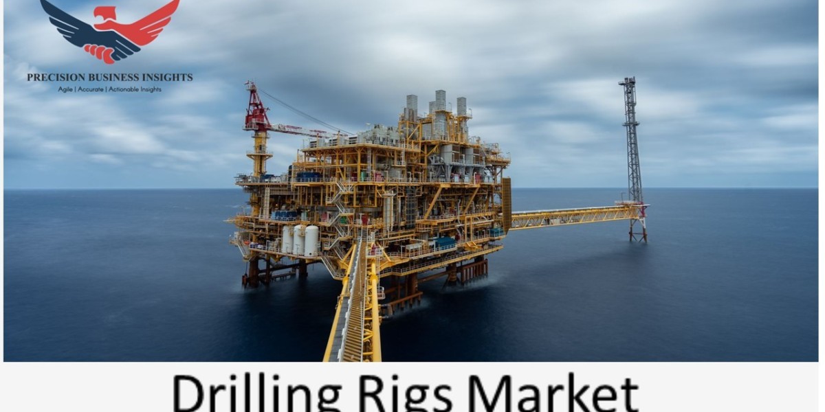 Drilling Rigs Market Size, Share Growth Report By 2030