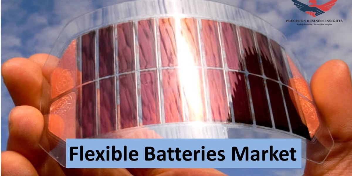 Flexible Batteries Market Size, Share, Key Players, Opportunities and Forecast 2 024 - 2030