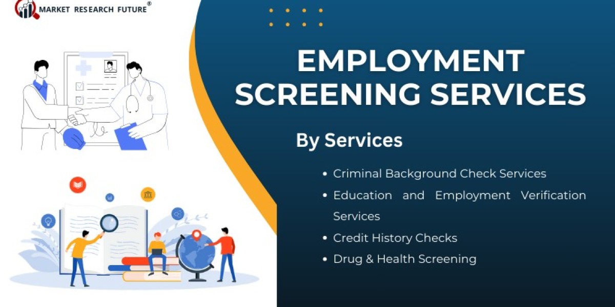 Employment Screening Services Market Size, Share & Analysis, 2032