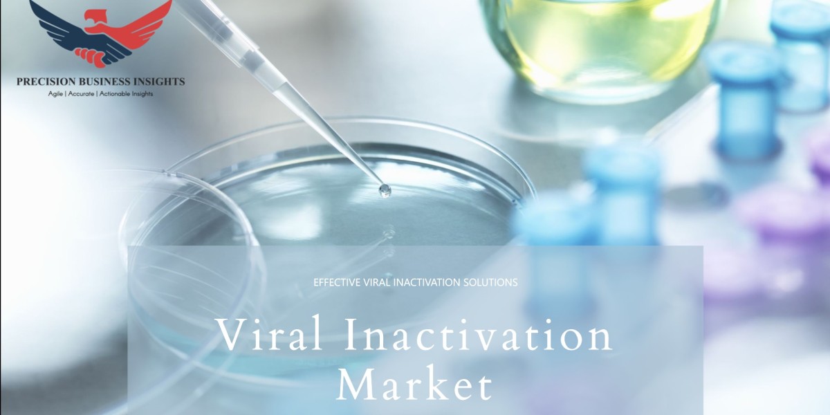 Viral Inactivation Market Outlook, Growth Drivers Forecast 2024