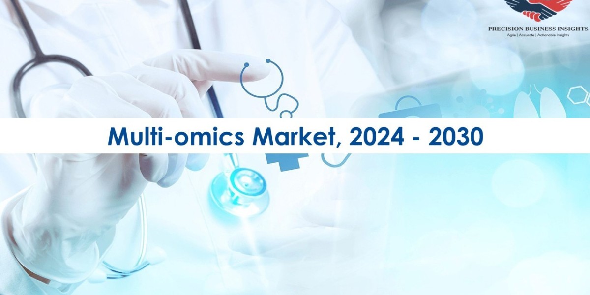Multi-Omics Market Opportunities, Business Forecast To 2030
