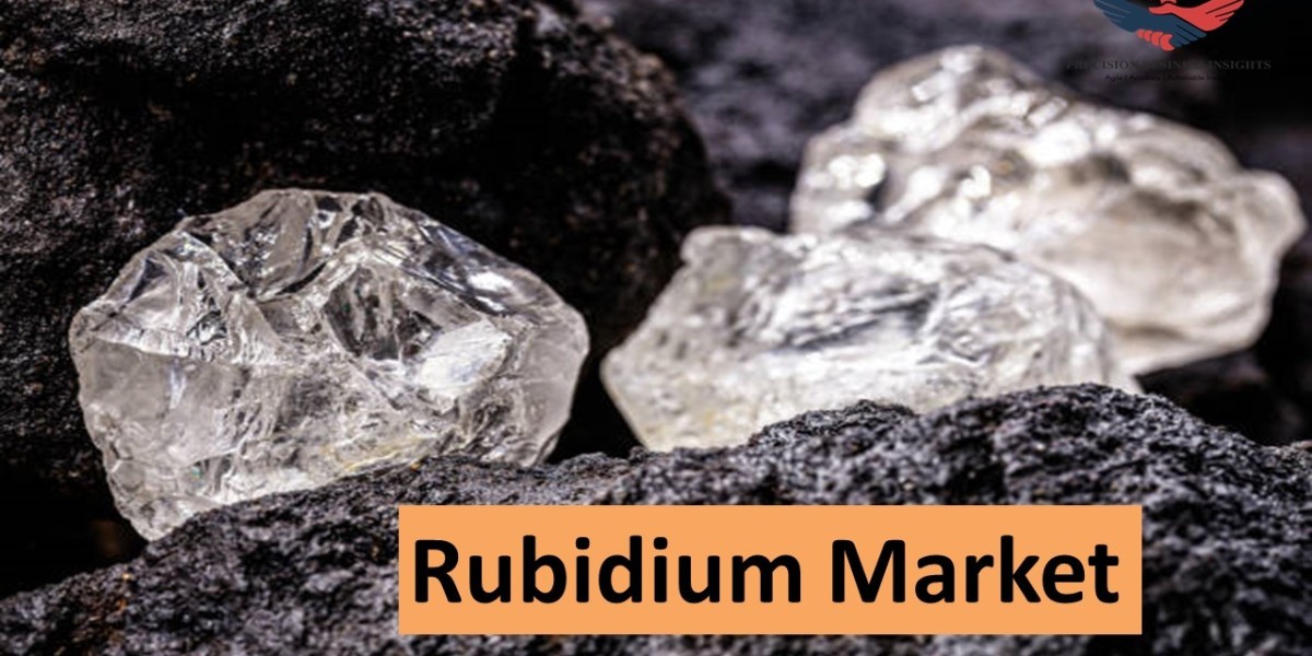 Rubidium Market Size, Share, Opportunities, key Players, Future Trends and Forecast 2030