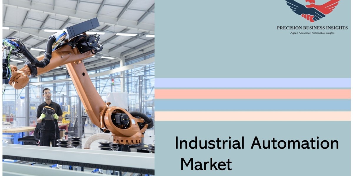 Industrial Automation Market Size, Share Forecast Report 2030