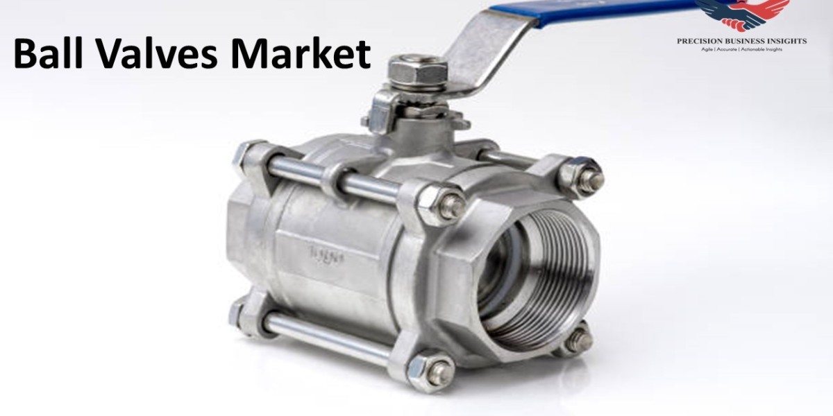 Ball Valves Market Size, Share, Emerging Trends, and Forecast Report 2024-2030