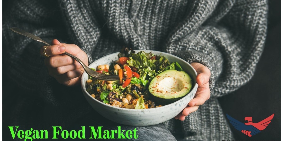 Vegan Food Market Size, Share and Industry Report 2030