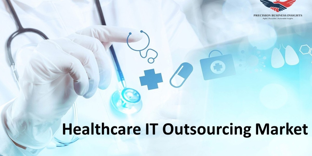 Healthcare IT Outsourcing Market Size, Share, Opportunities and Forecast 2024-2030