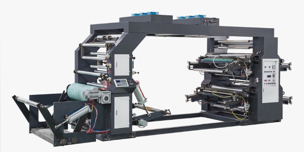 Flexographic Printing Machine Market Share, Challenges, Trend and Forecast 2027