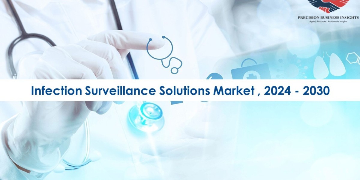 Infection Surveillance Solutions Market Overview and Growth Report