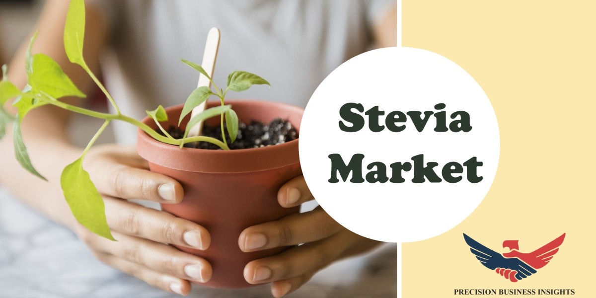 Stevia Market Size, Share and Growth Analysis Report, 2030