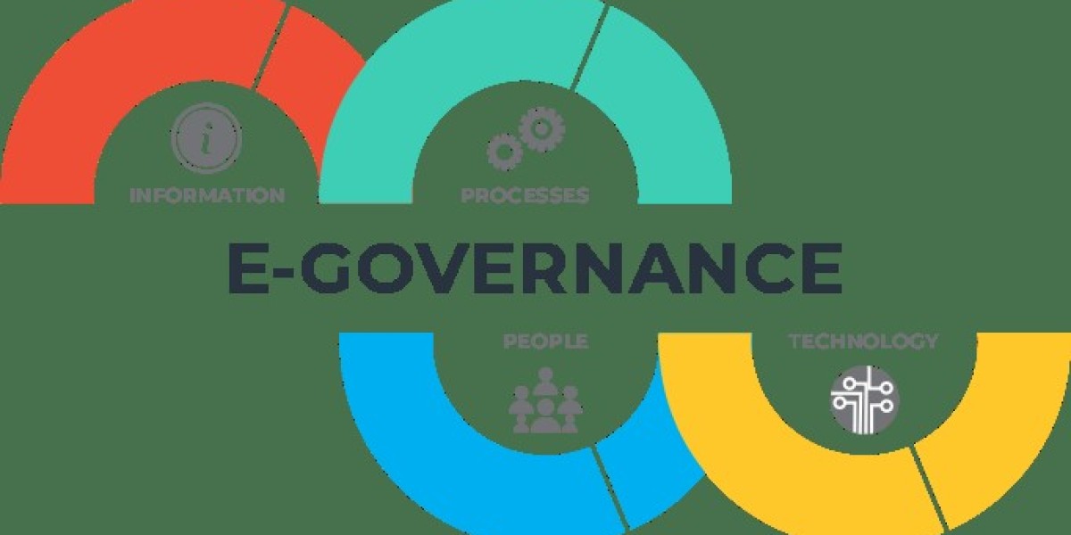 E-Governance Market Size and Share Analysis: A Deep Dive into 2024-2032