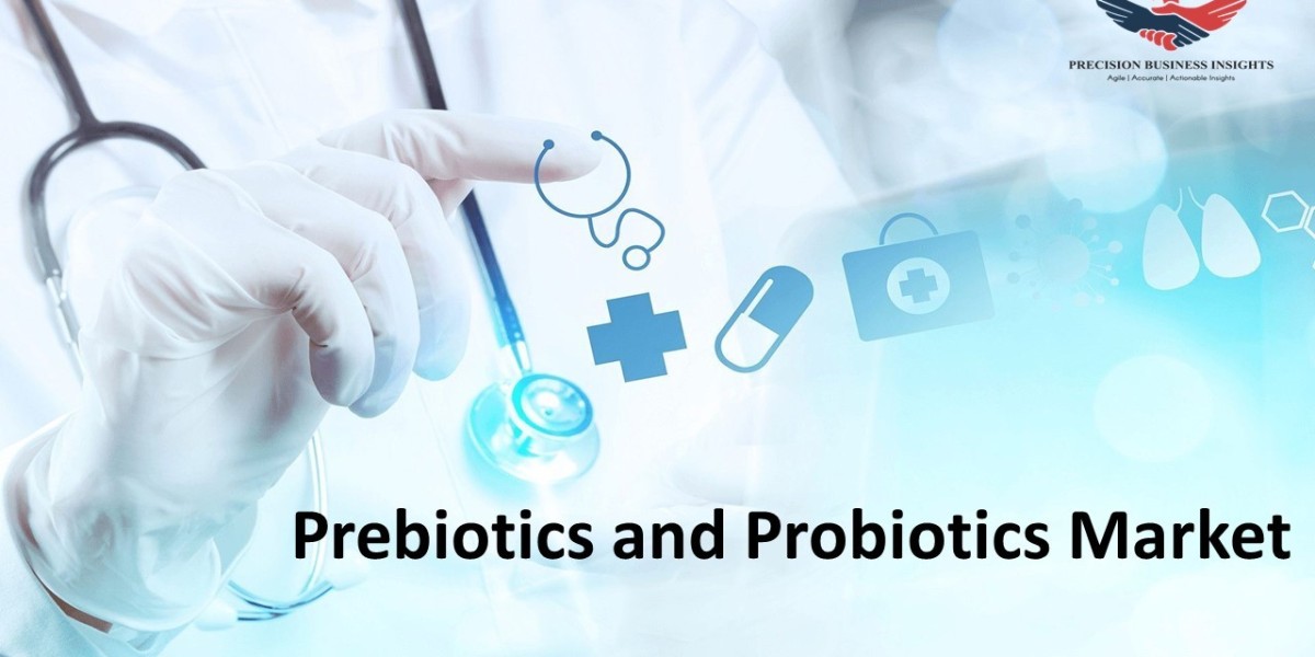 Prebiotics and Probiotics Market Size, Share, Key Players Drivers and Growth 2030