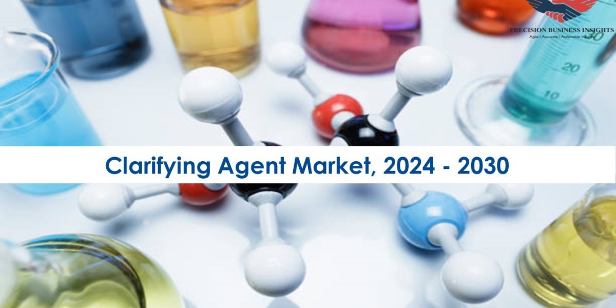 Clarifying Agent Market Leading Players and Forecast Report 2030