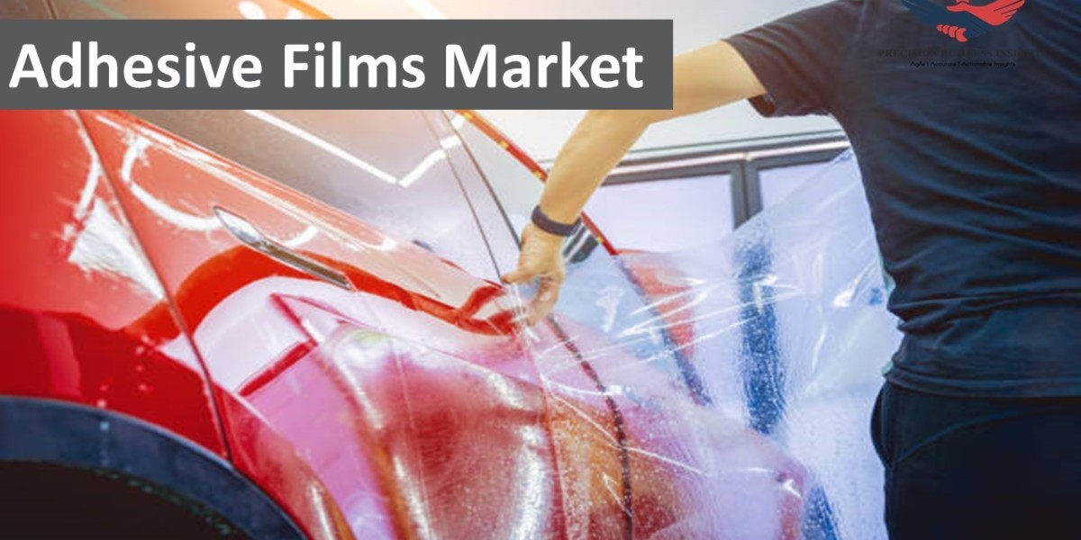 Adhesive Films Market Size, Share, Analysis, Opportunities and Forecast 2024-2030