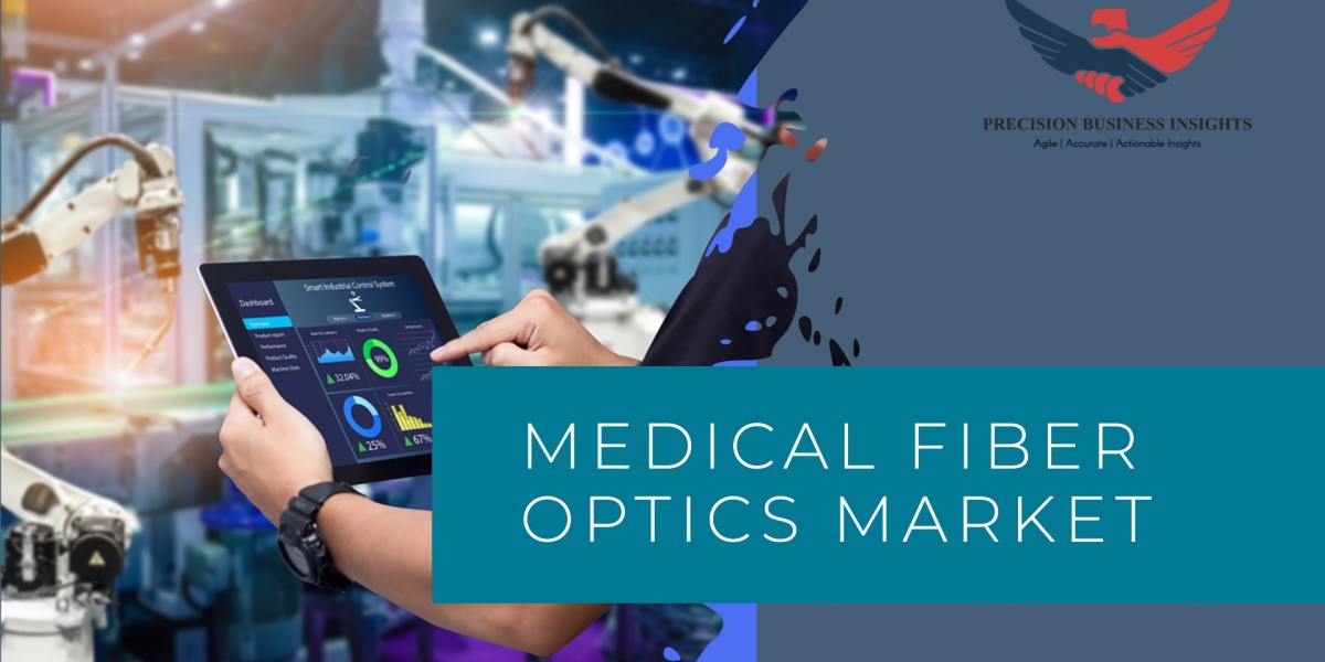 Medical Fiber Optics Market Outlook, Trends, Size, Share | Growth Forecast 2030