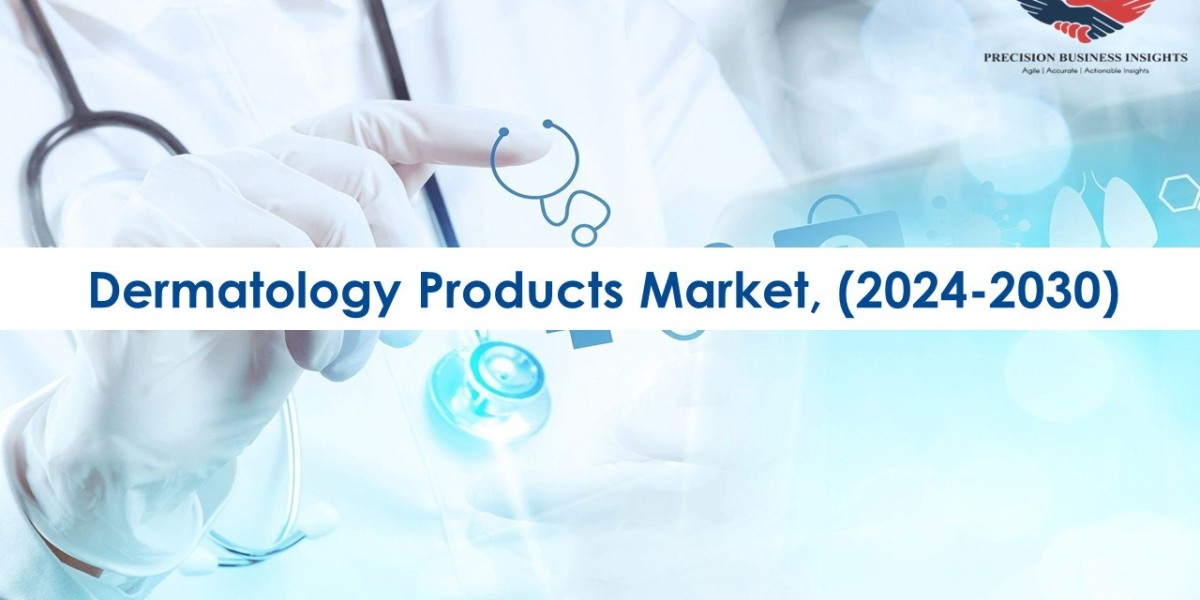 Dermatology Products Market Overview and Growth Report