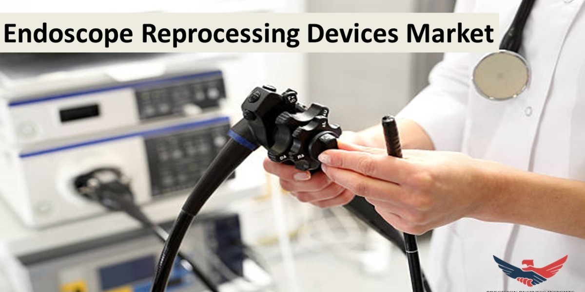 Endoscope Reprocessing Devices Market Size, Share, Opportunities and Growth 2024-2030