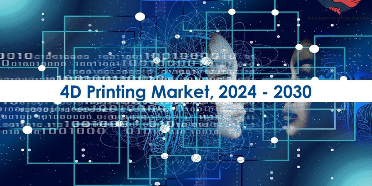 4D Printing Market Opportunities, Business Forecast To 2030