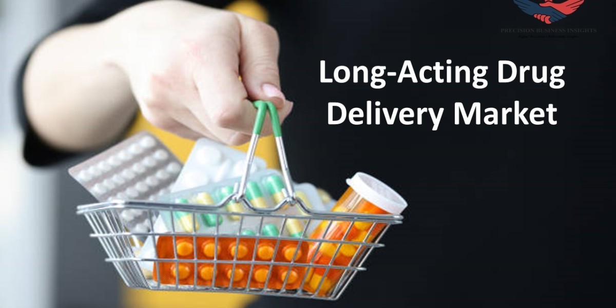 Long-Acting Drug Delivery Market Size, Share Analysis, Drivers and Forecast 2024-2030